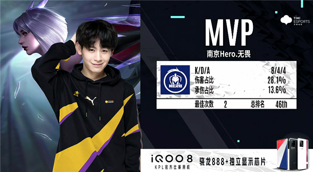 过于密集的 过于密集的