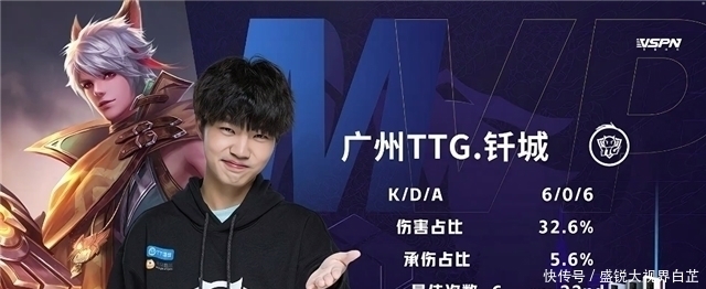 他们在整场 他们在整场