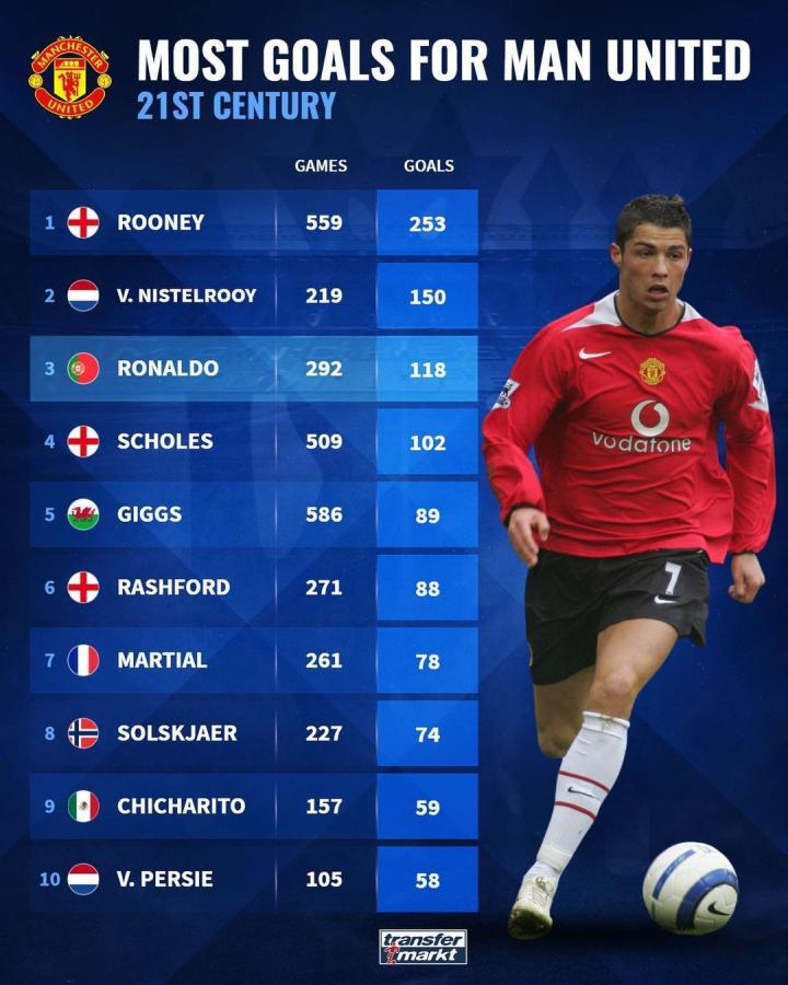 多个强劲对 多个强劲对