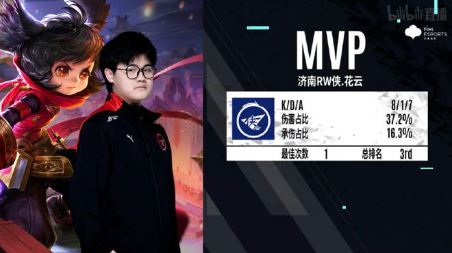 短的一百二